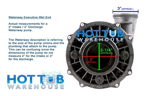 Waterway Executive 5 HP 2 Speed 2" Intake 2" Discharge 56 Frame 230 Volt Pump 3722021-1D