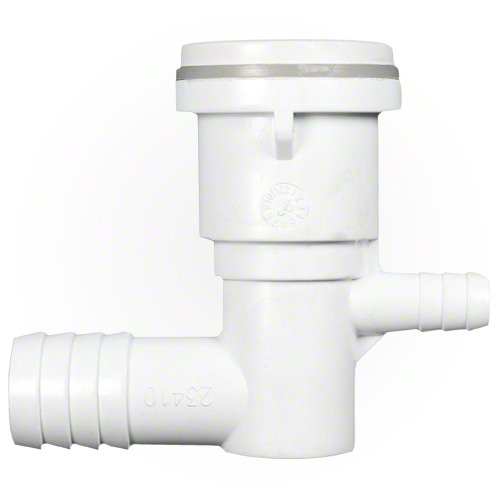 Cluster and Ozone Cluster Jet Bodies